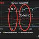 Illustration for article titled Graphite, Grafana, Graphs, and upgrades!